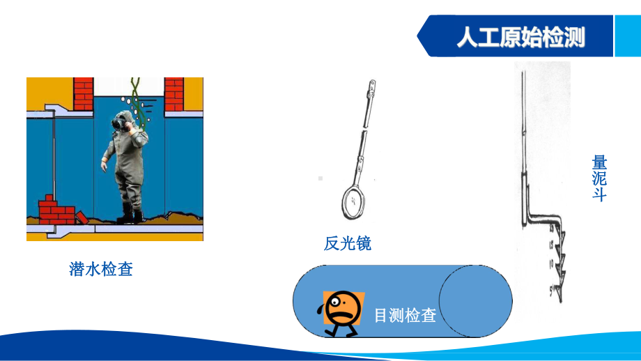 管道及井数字量化检测技术-各种物探方法的应用课件.pptx_第2页