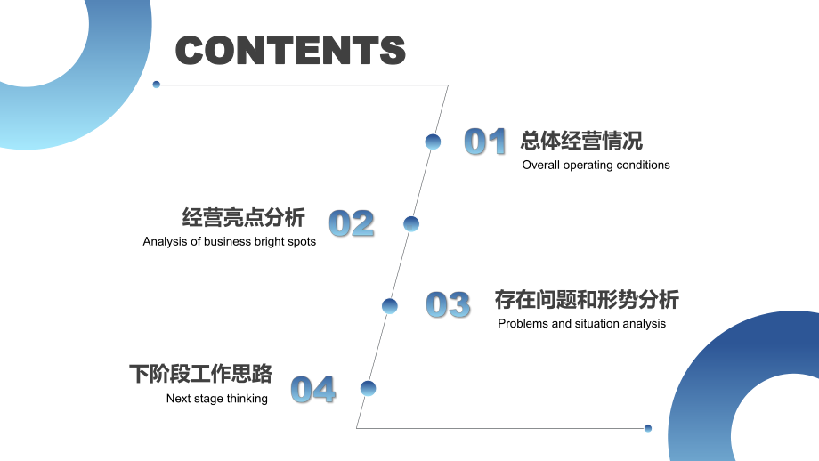 蓝色渐变简约大气工作分析总结PPT模板.pptx_第2页