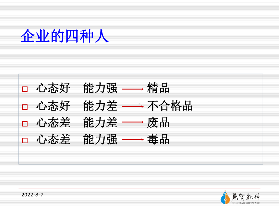 销售人员应该具备的十大心态知识讲稿课件.ppt_第2页