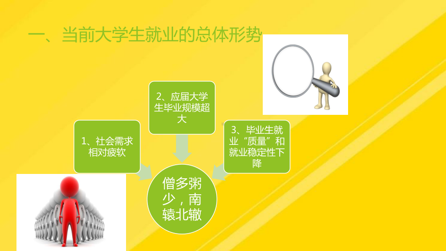 高校毕业生就业形势PPT课件.pptx_第1页