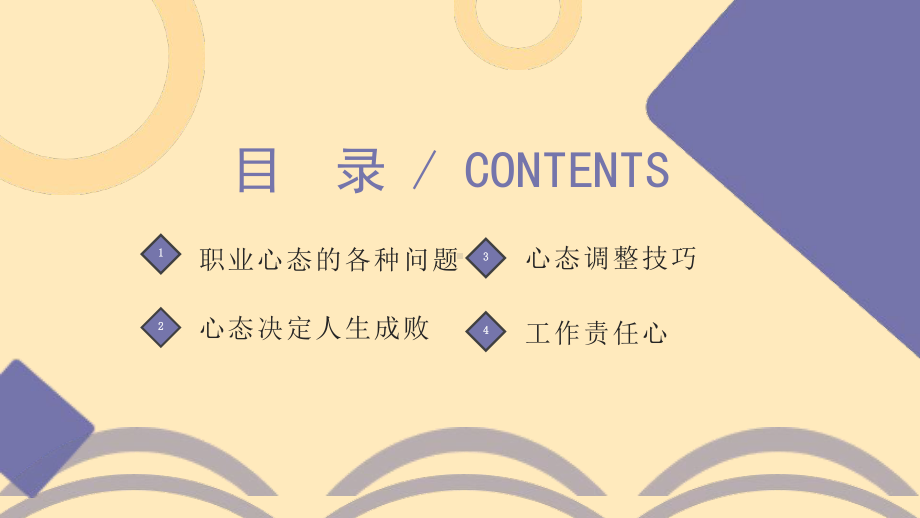 职业心态培训企业管理培训课件PPT模板.pptx_第2页