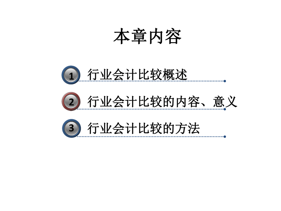 配套课件-行业会计.ppt_第3页