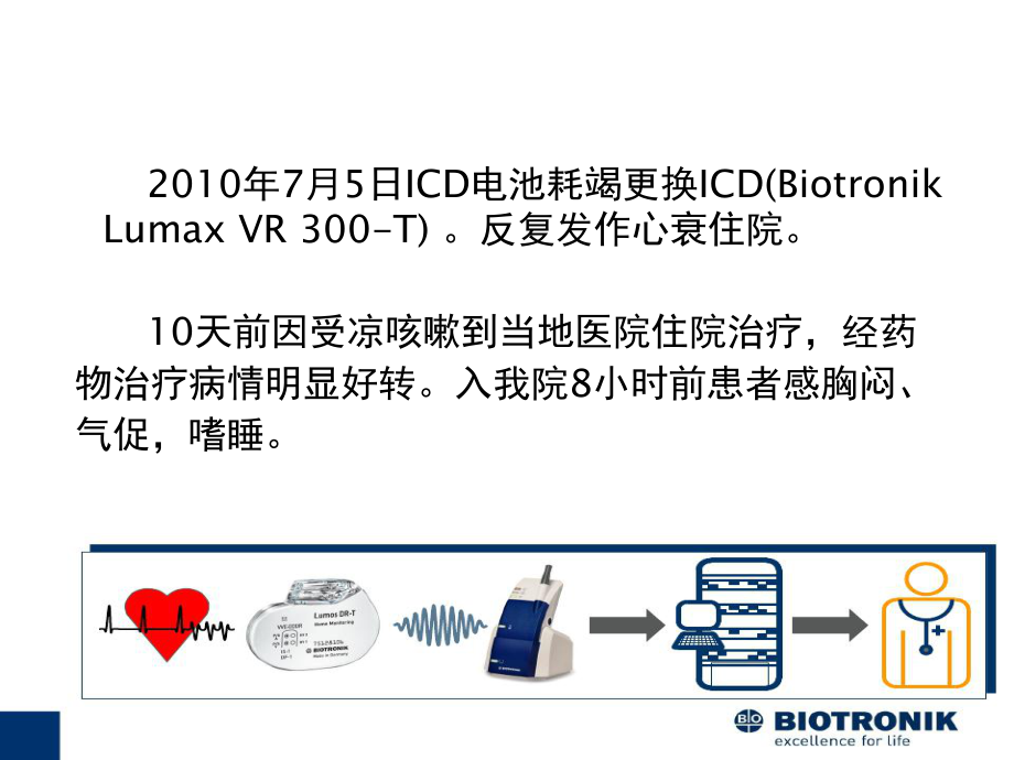 非心脏药物诱发电风暴课件.ppt_第3页