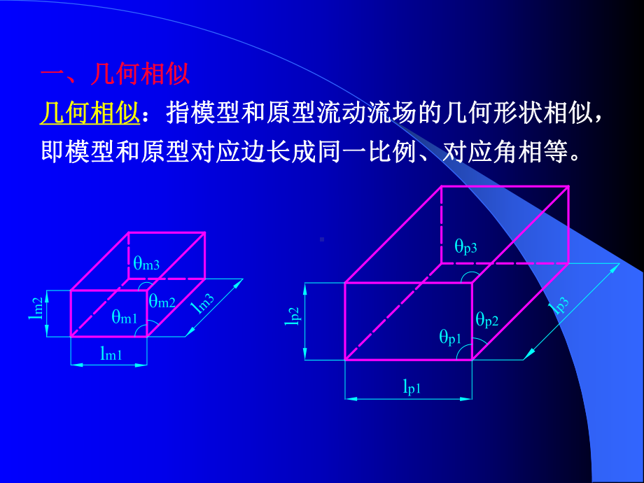 第五章-相似理论与量纲分析课件.ppt_第3页