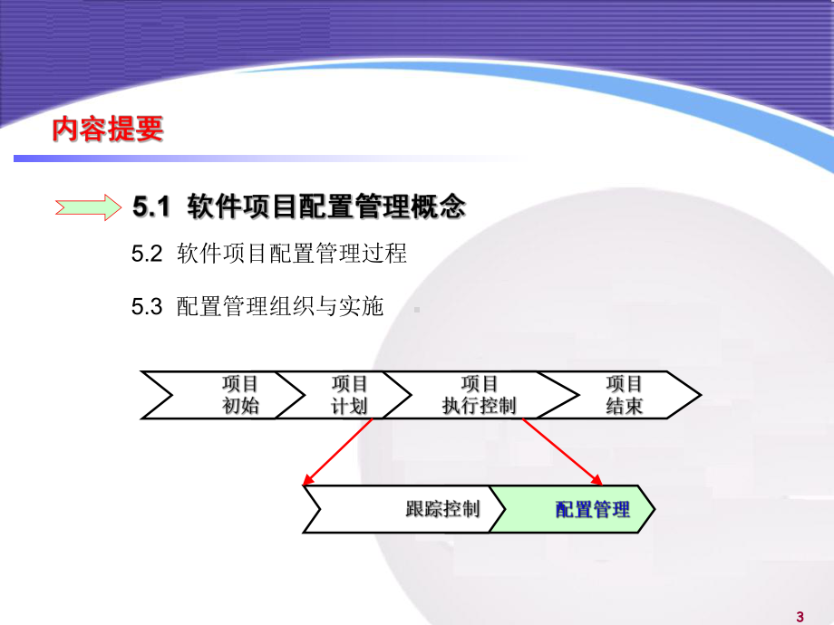 第5讲-配置管理与变更管理(ppt)课件.ppt_第3页