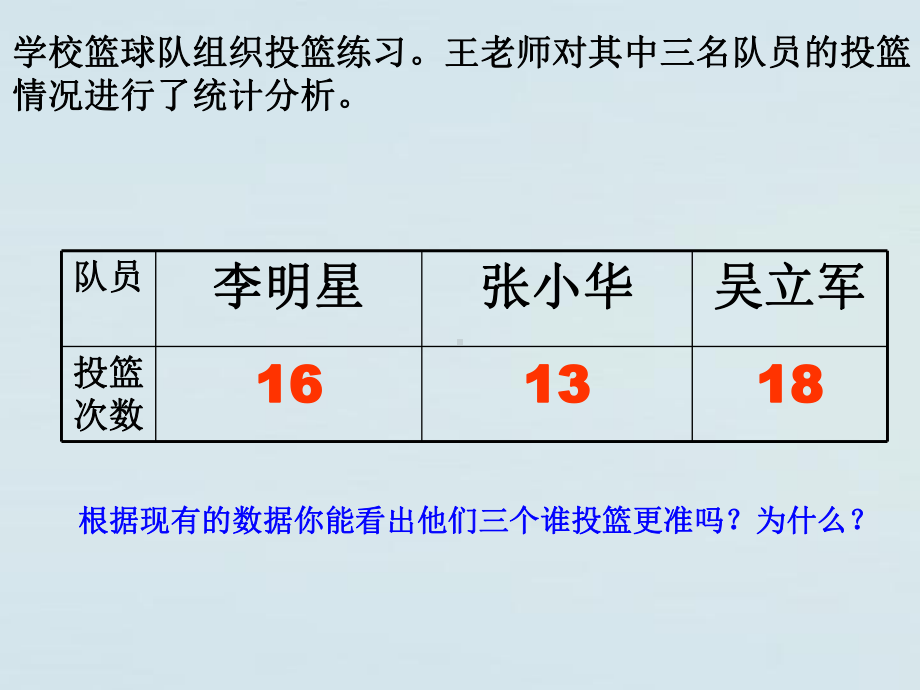 苏教版《百分数的意义》课件.ppt_第2页