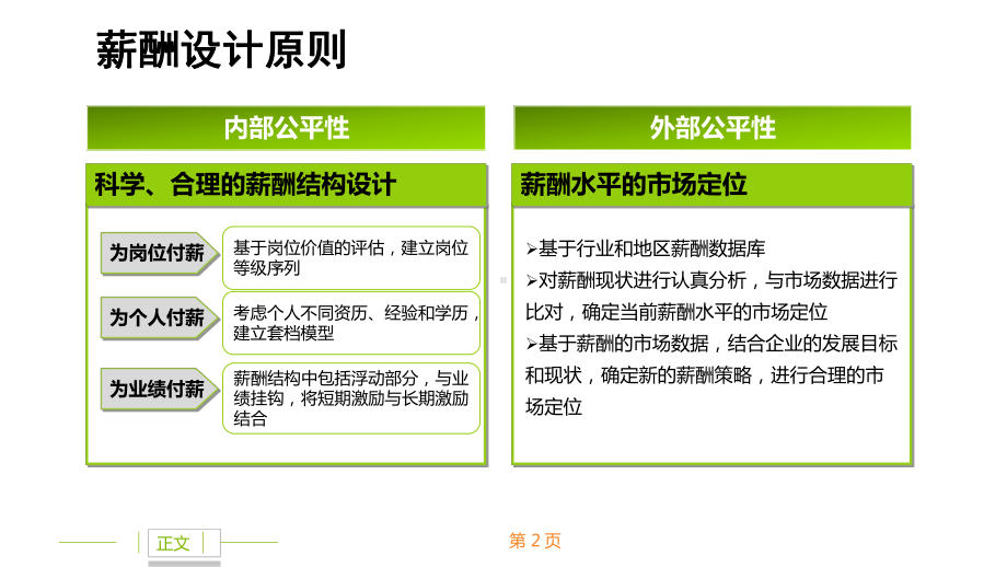 薪酬体系设计全流程案例分享.ppt_第2页