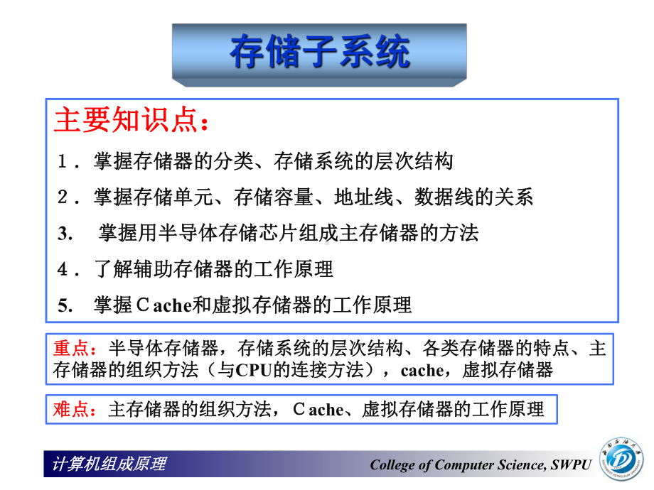 计算机组成原理(存储器)课件.ppt_第2页