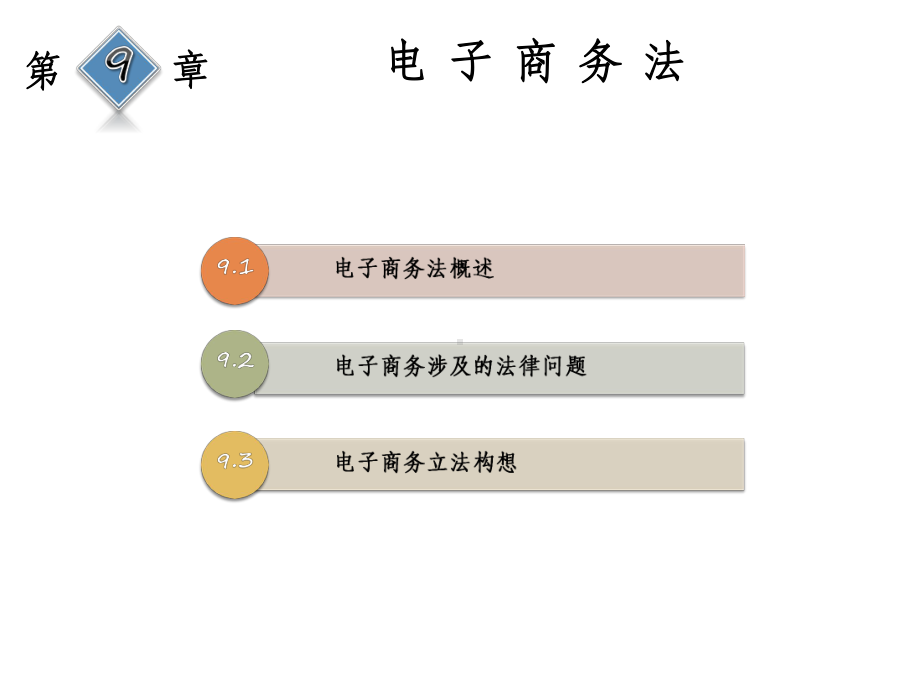 电子商务概论9章课件.ppt_第1页