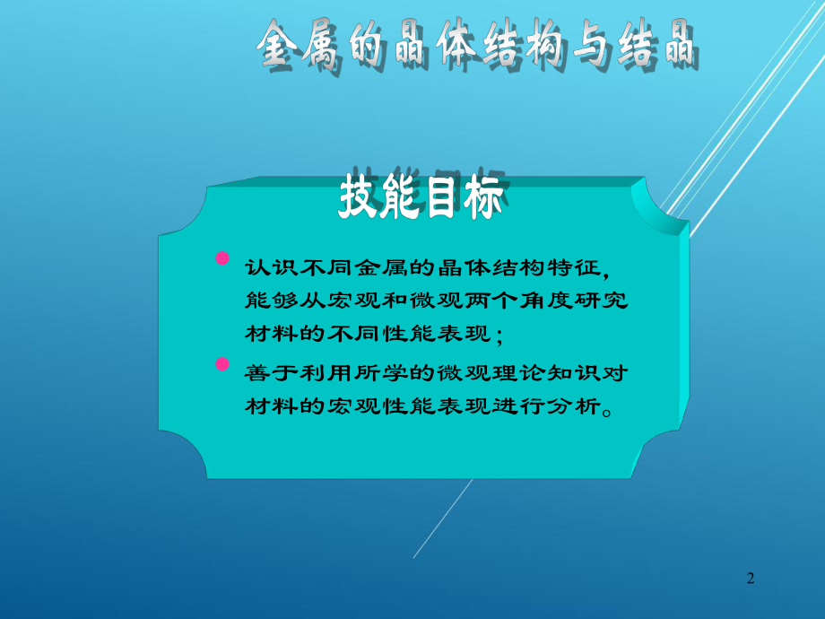 金属工艺学第2章课件.ppt_第2页