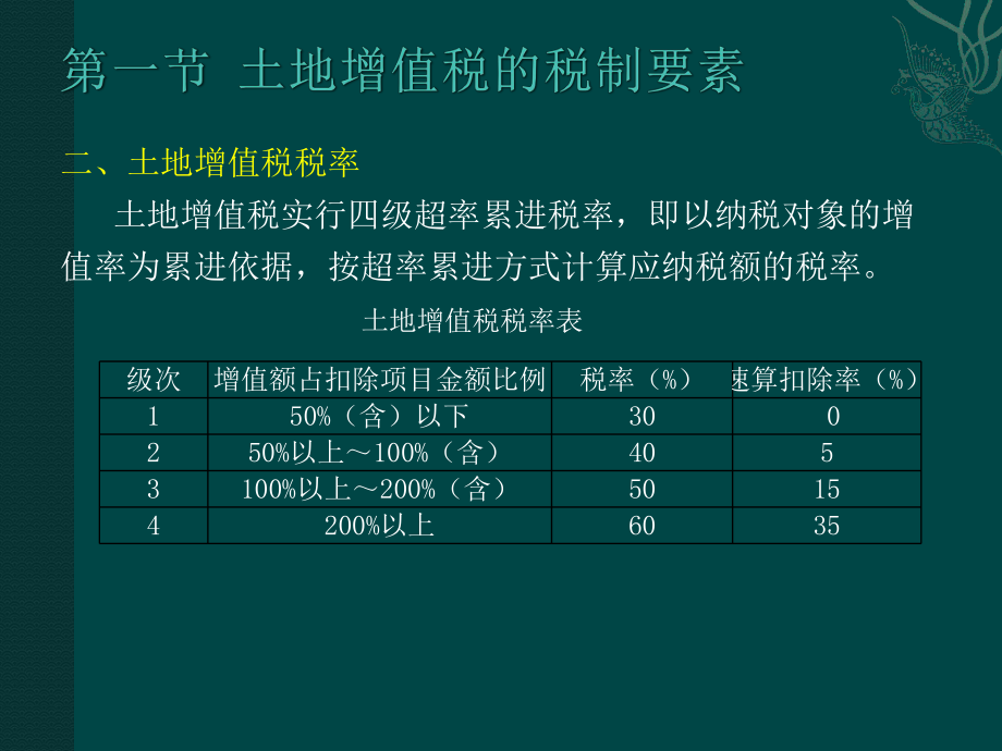 纳税会计-第9章-土地增值税会计课件.pptx_第3页