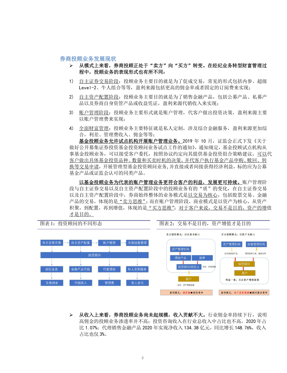 美国投顾业务发展模式分析及我国基金投顾业务发展现状(2021年)课件.pptx_第3页