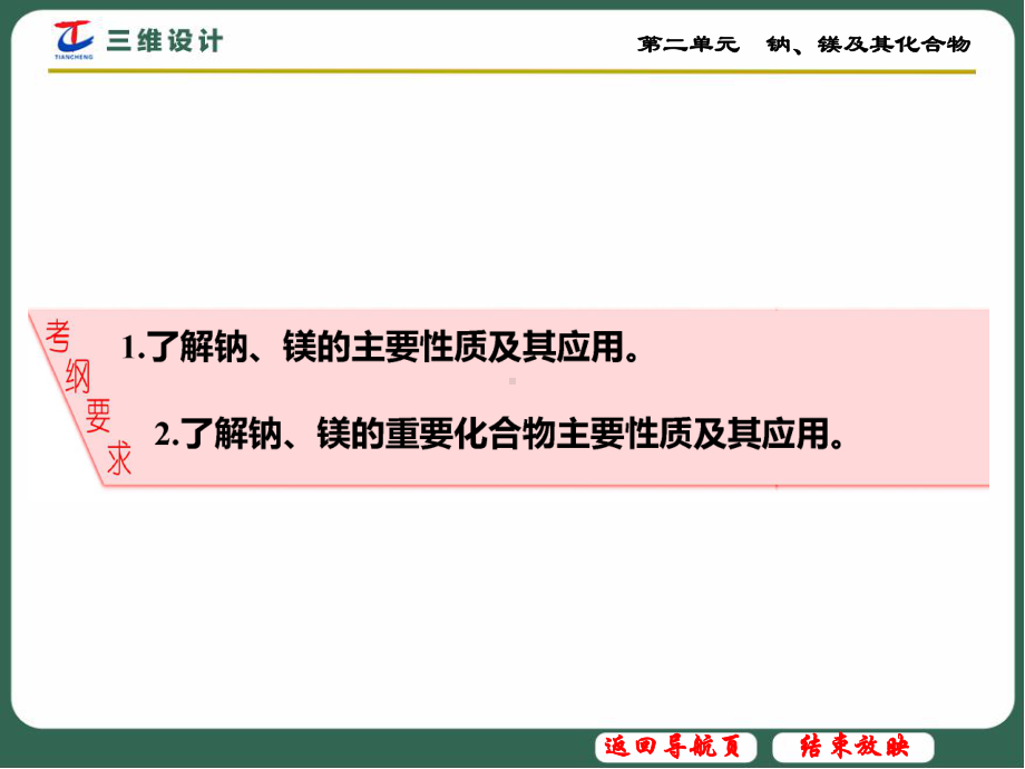 镁及其化合物返回导航页结束放映钠镁及其化合物1molNa课件.ppt_第1页