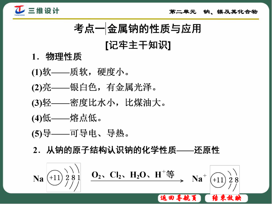 镁及其化合物返回导航页结束放映钠镁及其化合物1molNa课件.ppt_第2页