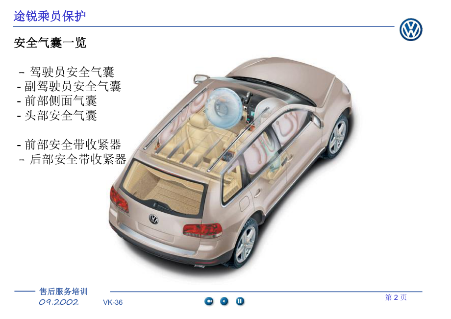 蓄电池断路开关售后服务培训课件.ppt_第2页