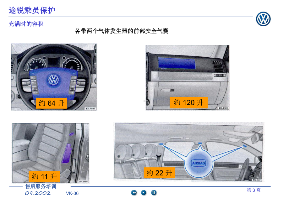 蓄电池断路开关售后服务培训课件.ppt_第3页