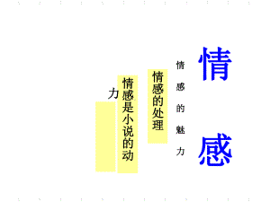 话题：情感ppt实用课件.ppt