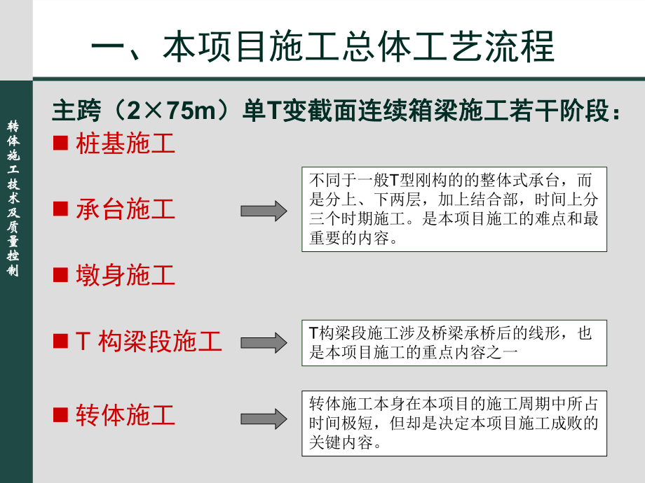 转体施工技术及质量控制讲座-PPT精选课件.ppt_第2页