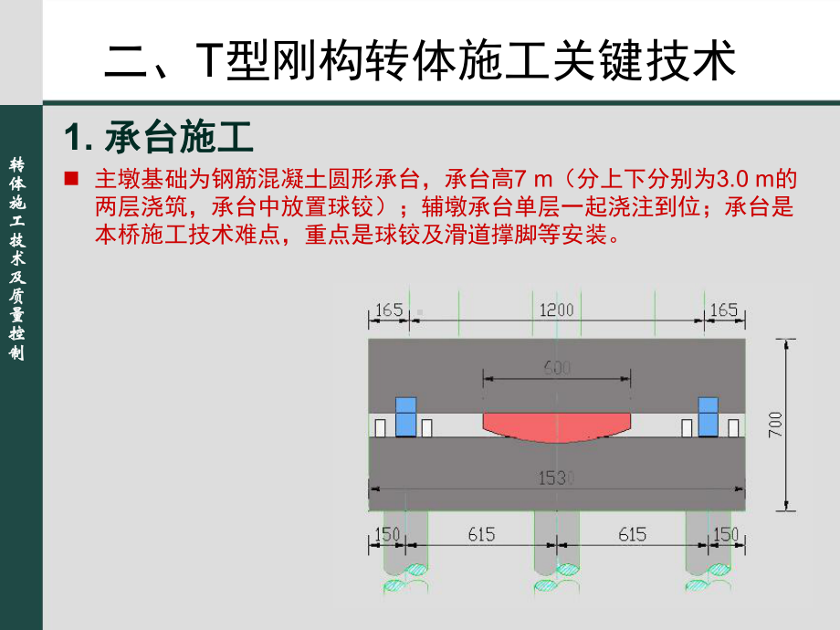 转体施工技术及质量控制讲座-PPT精选课件.ppt_第3页