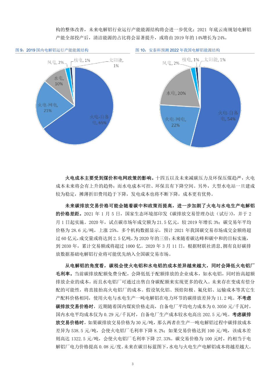 碳中和趋势下电解铝行业市场发展空间(2021年)课件.pptx_第3页