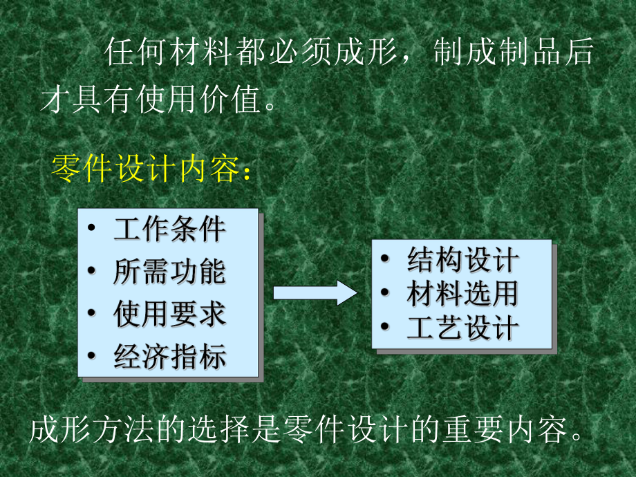 材料成型工艺基础材料成形方法选择教学课件PPT.ppt_第3页