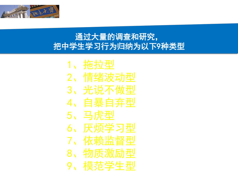 中学生九种学习行为和态度表现 家庭教育系列ppt课件（共20张ppt）.ppt_第2页