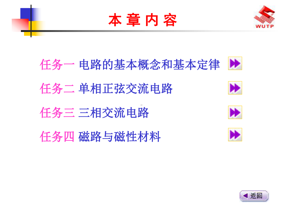 电工学基础知识[页]课件.ppt_第2页