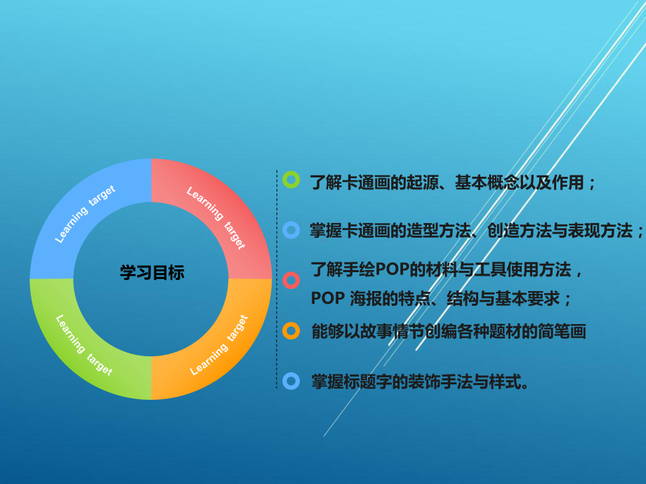 美术第七章--卡通画课件.ppt_第2页