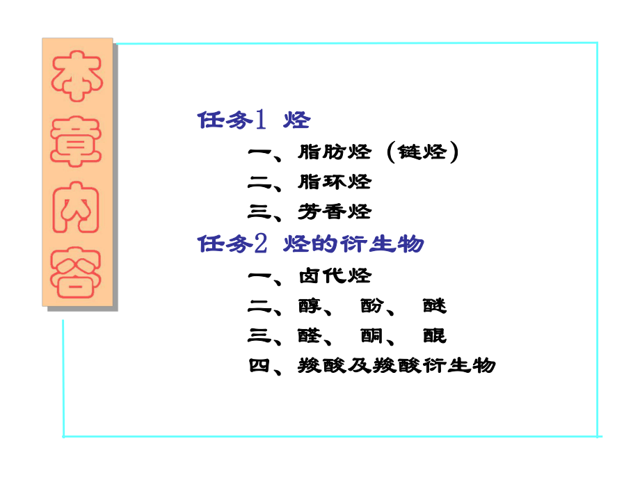 纺织有机化学基础知识课件.ppt_第3页