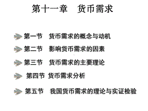 货币银行学-(11)课件.ppt