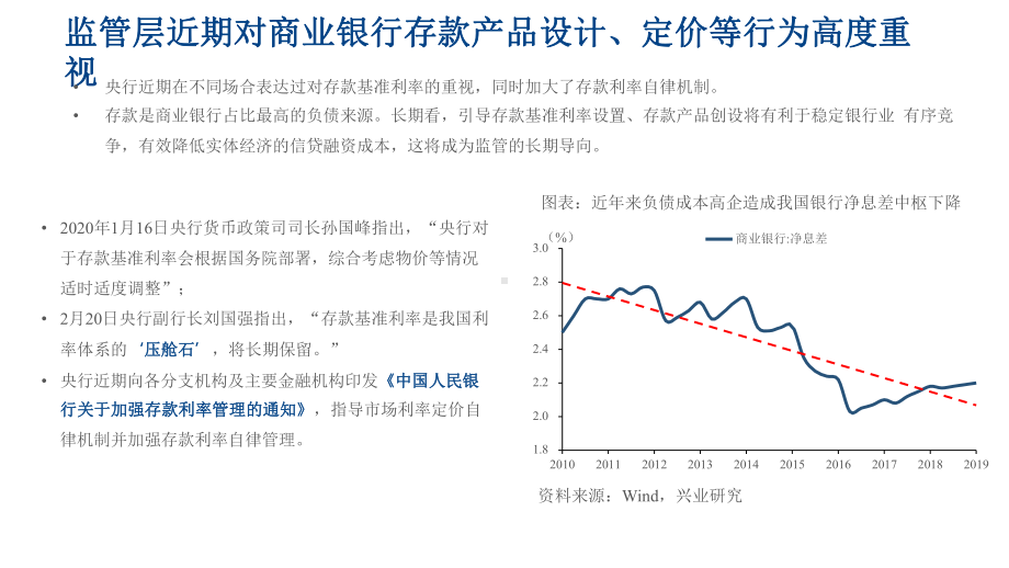 银行线上存款产品特征分析与市场需求情况课件.pptx_第3页