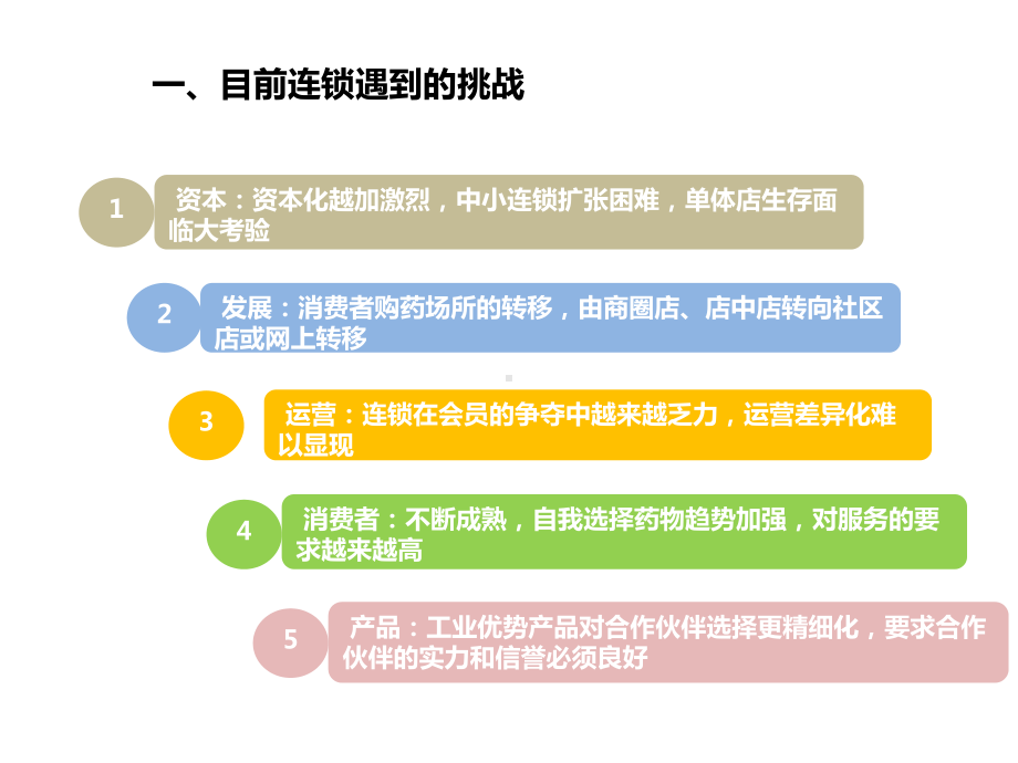 粘性品种为药店平台提供强大的凝聚力课件.ppt_第3页