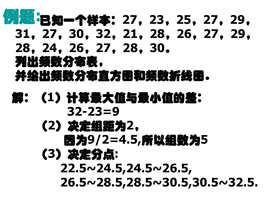 频率分布表和频率分布直方图分析课件.ppt_第3页