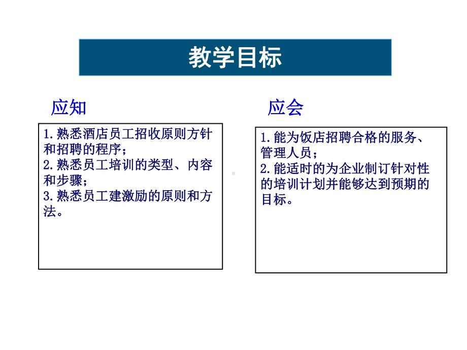 饭店管理概论5选用育留员工课件.ppt_第3页