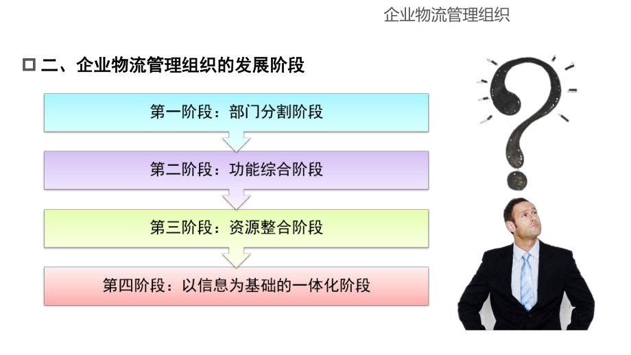 现代企业物流管理第7章课件.ppt_第3页