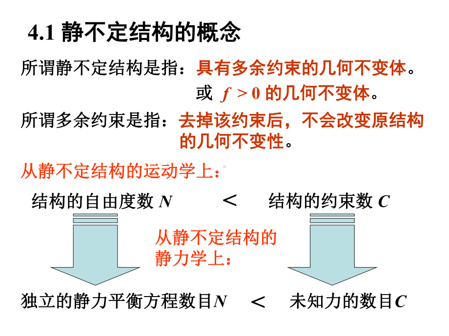 飞行器结构力学电子教案4-课件1.pptx_第3页