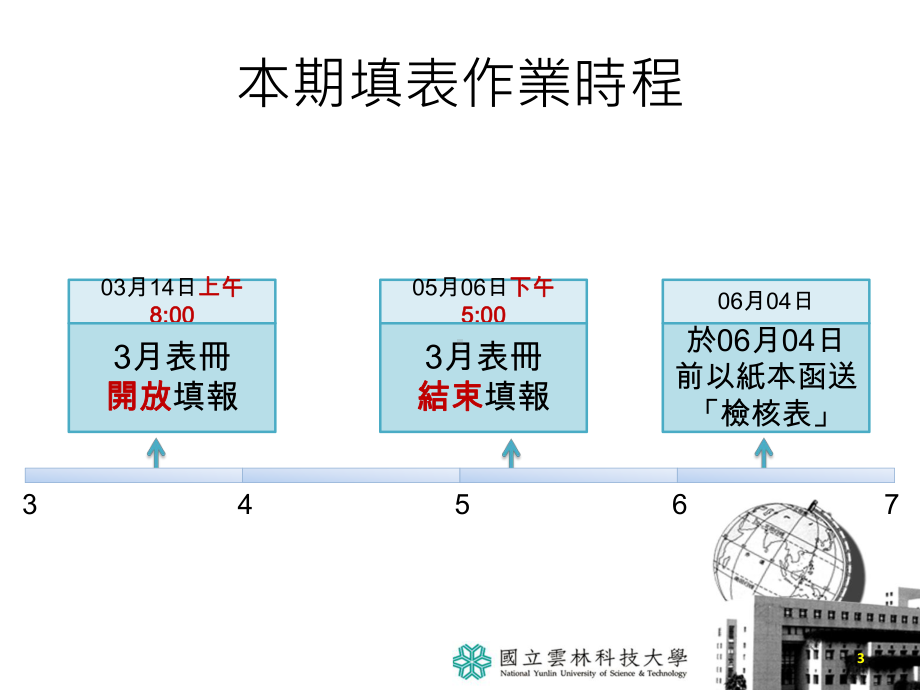 高等教育校务库说明会课件.ppt_第3页