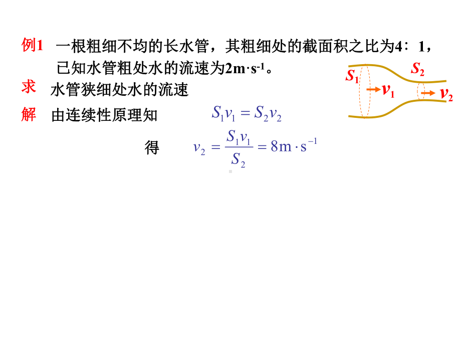 液体粘滞性课件.ppt_第2页