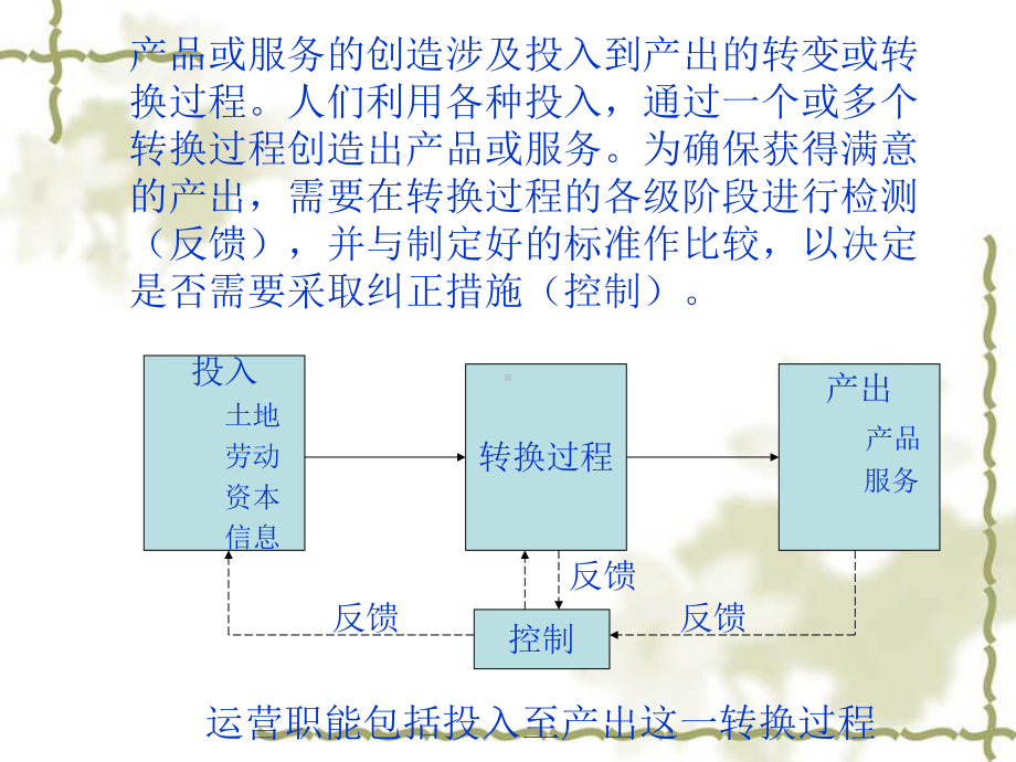 运营管理概述课件.ppt_第2页