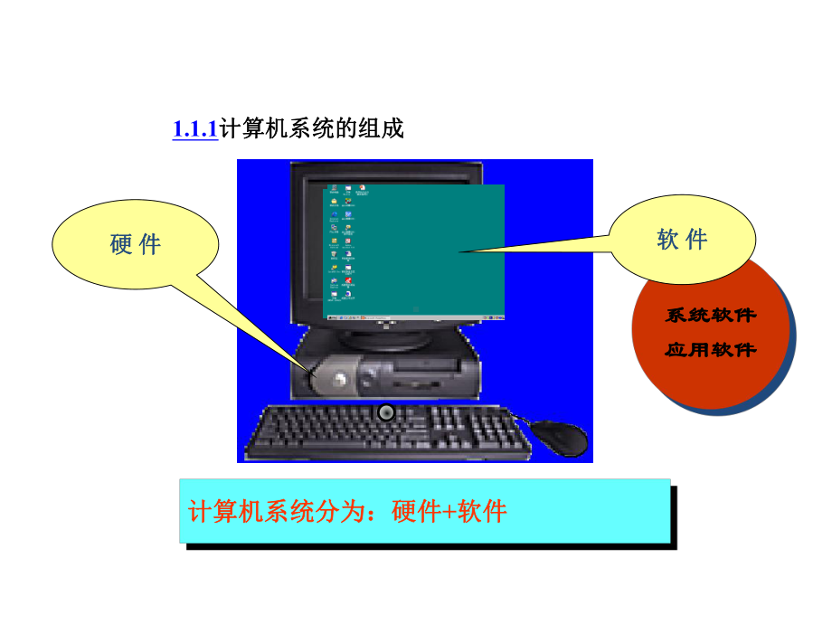 电子教案·计算机基础与Visual课件.ppt_第2页