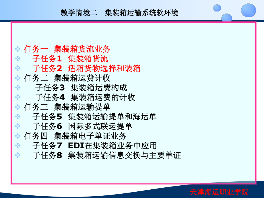 集装箱运输实务2-1-集装箱货流业务-精选课件.ppt_第3页