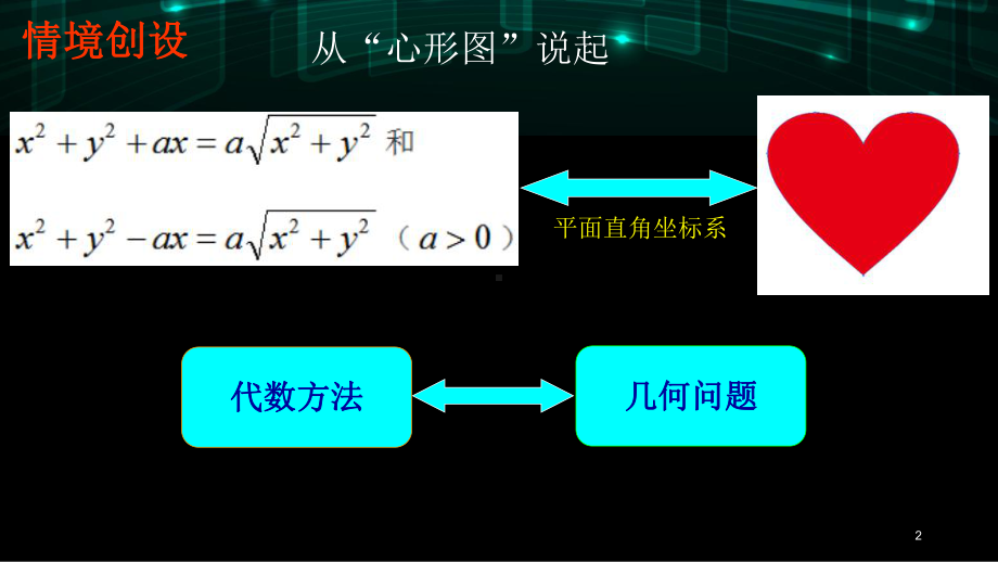 评优课课件直线的斜率85MB.ppt_第2页