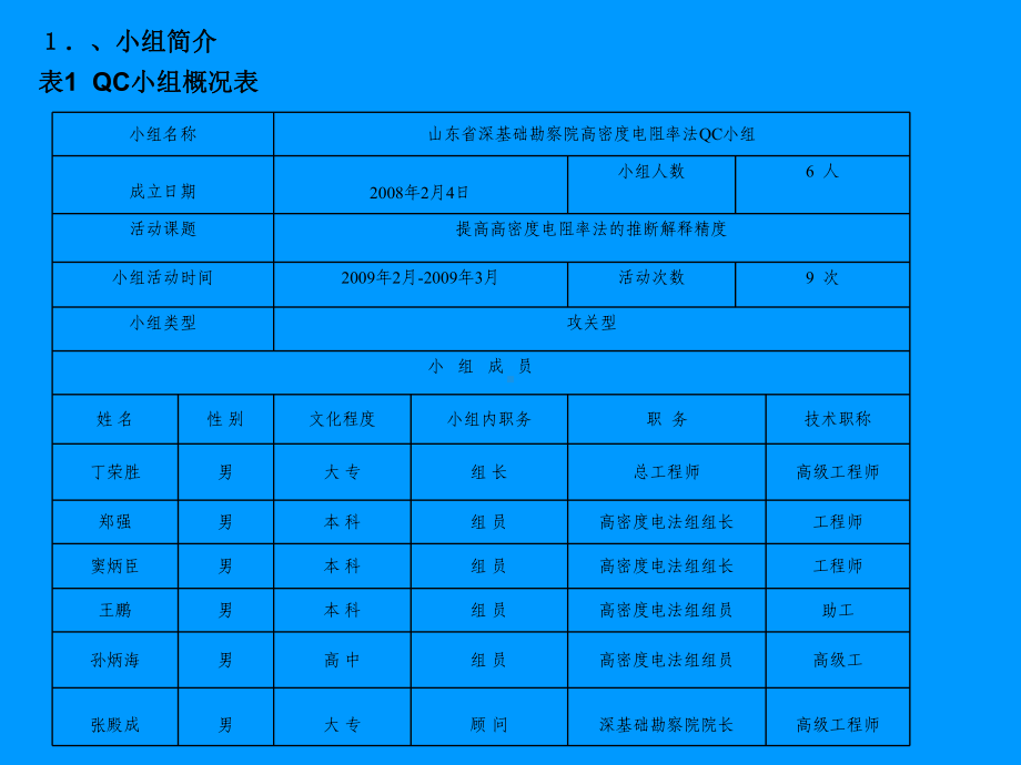 高密度电阻率法QC小组提高高密度电阻率法的推断解释精度QC课件.ppt_第3页