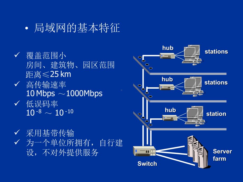 第5章局域网技术课件.ppt_第3页