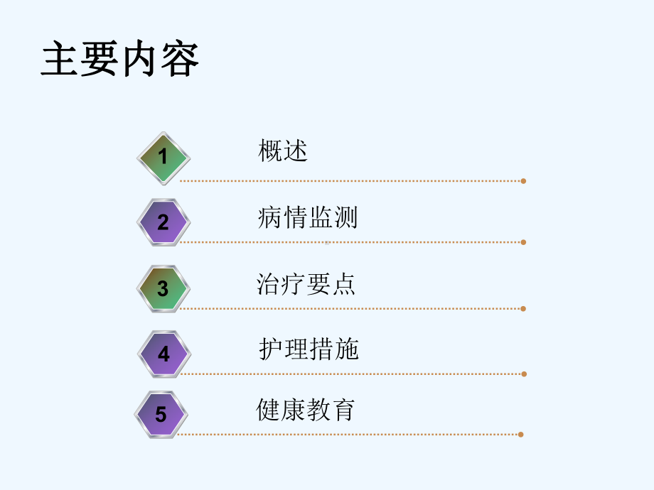 脑卒中的监测治疗及护理(ppt)课件.ppt_第3页