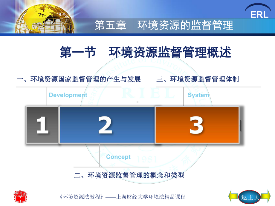 环境资源监督管理体制课件.ppt_第3页