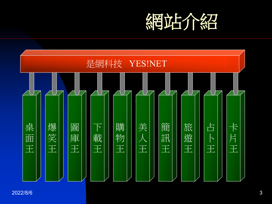 计算机概论PowerPoint期末报告课件.ppt_第3页