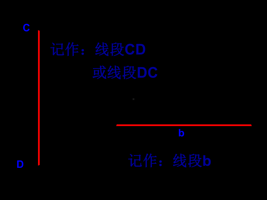 线段、射线、直线(zhangjy)课件.ppt_第2页