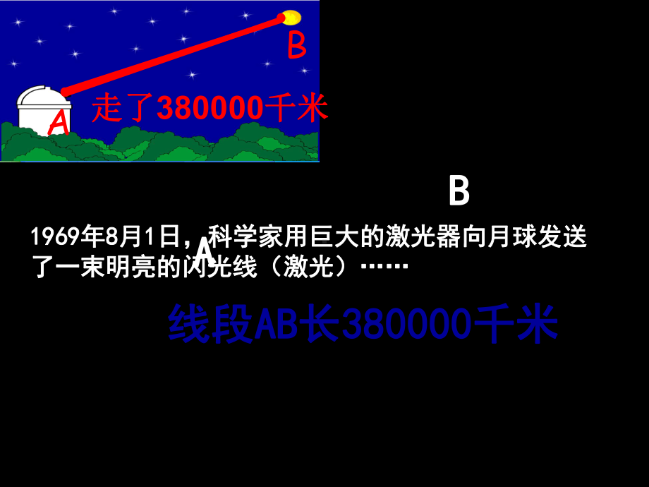 线段、射线、直线(zhangjy)课件.ppt_第3页