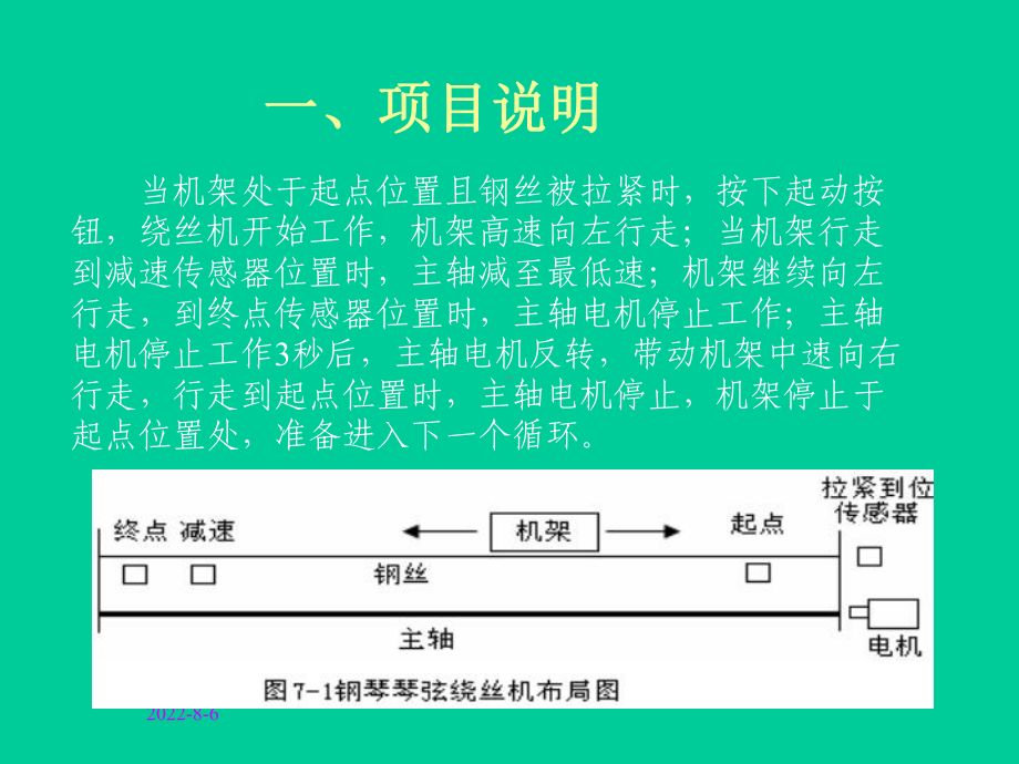 绕弦机(变频器)课件.ppt_第3页